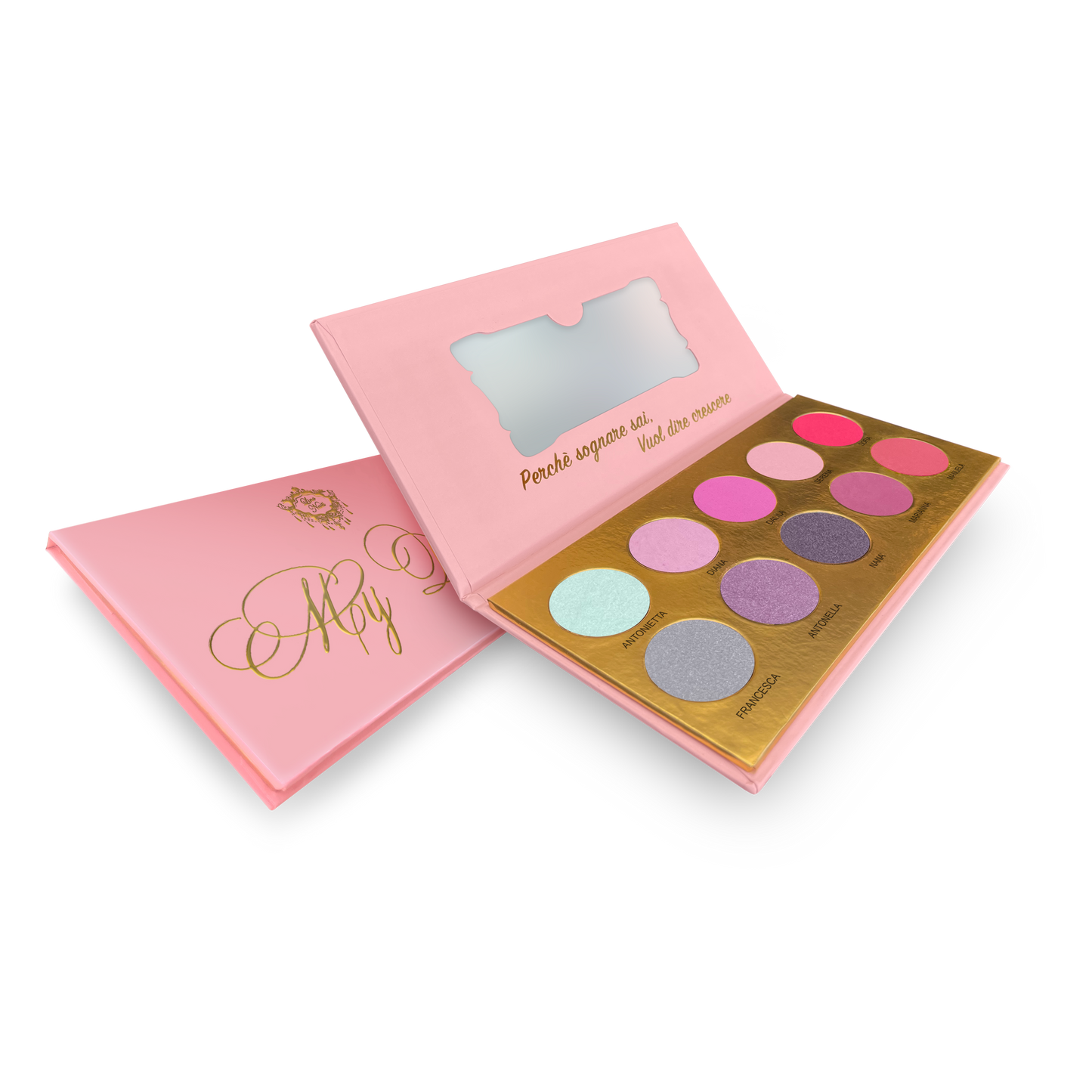 Kit Paletta Rossetto